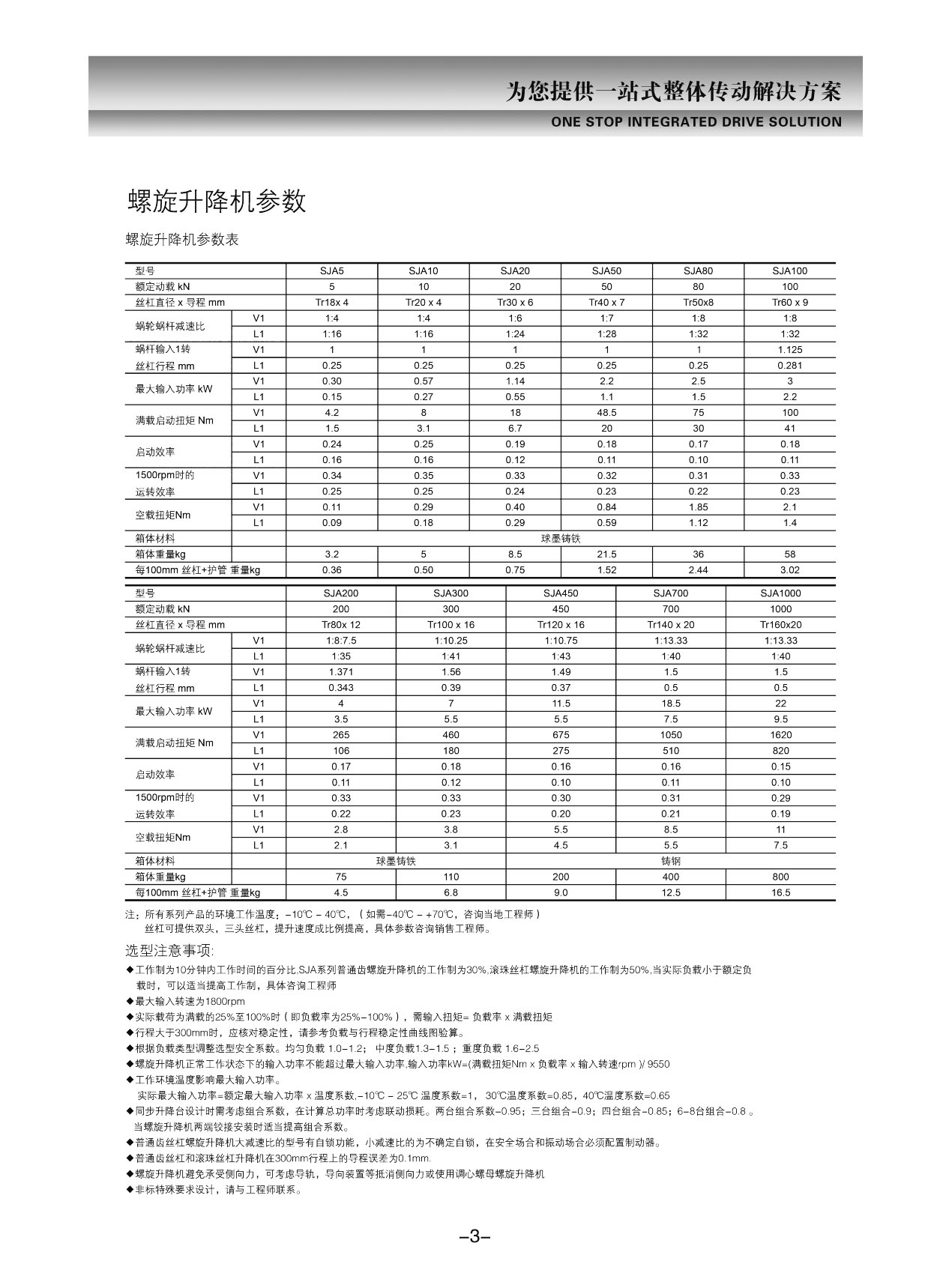 錛?錛塖JA緋誨垪铻烘棆鍗囬檷鏈?3.jpg 錛?錛塖JA緋誨垪铻烘棆鍗囬檷鏈?3.jpg