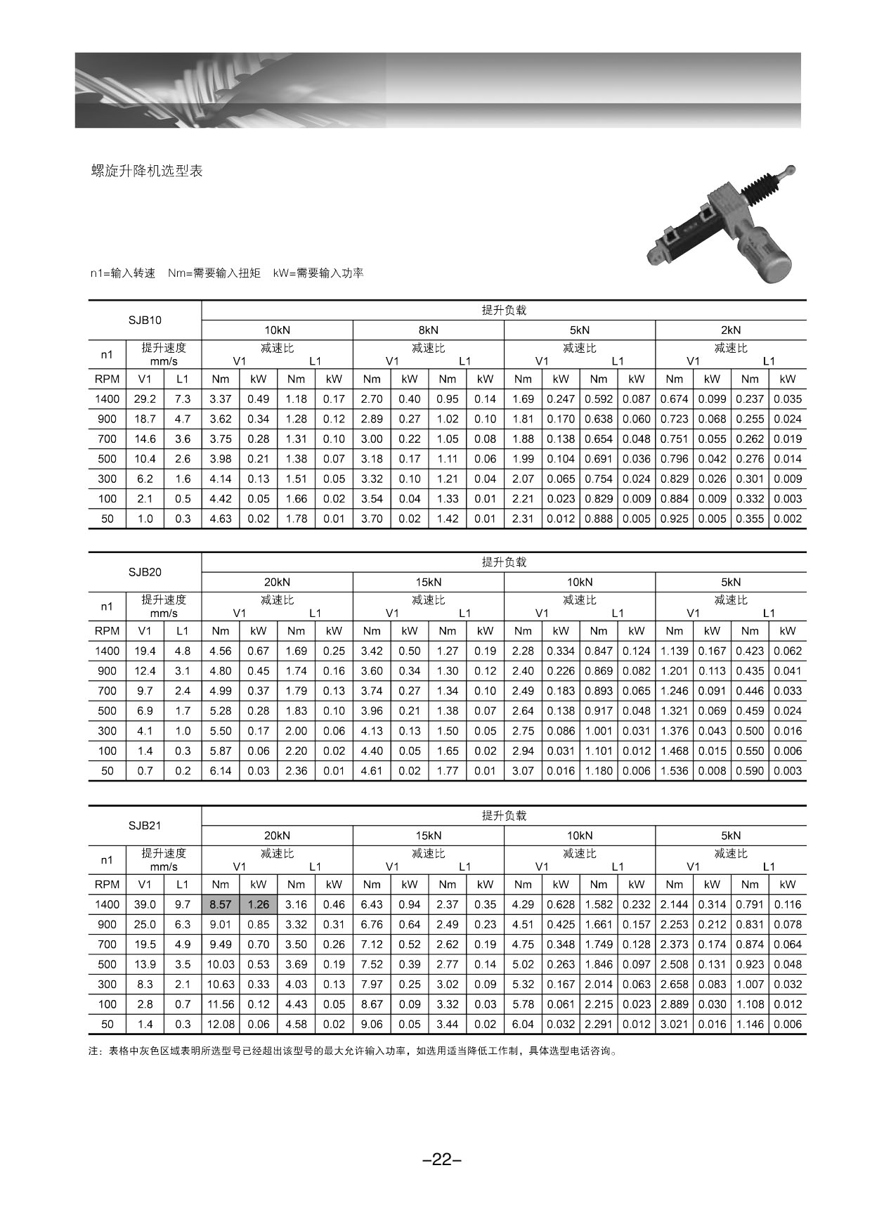 (22)SJB緋誨垪铻烘棆鍗囬檷鏈篠JB-22.jpg (22)SJB緋誨垪铻烘棆鍗囬檷鏈篠JB-22.jpg